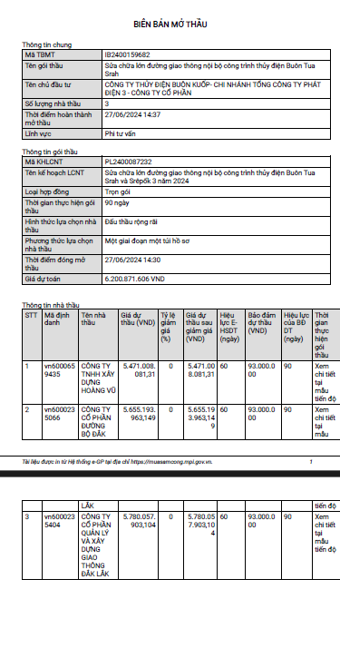 Đắk Lắk: Gói thầu hơn 6,2 tỷ có về tay Cty Hoàng Vũ? - Hình 2 Dak Lak: Goi thau hon 6,2 ty co ve tay Cty Hoang Vu?-Hinh-2