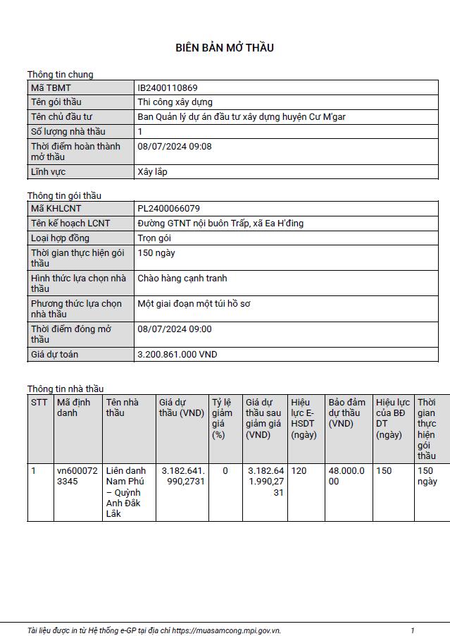 Dak Lak: Goi thau lam duong hon 3 ty o Cu M'gar ve tay ai ?