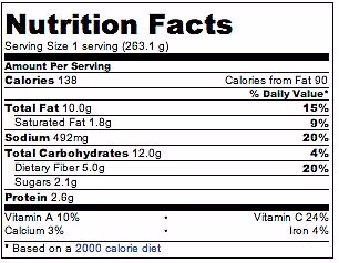 Bật lửa vừa, cho một ít dầu ô-liu vào chảo, cho hành tỏi vào đảo đều đến khi mềm, cho nước chanh vào và nấu khoảng 1 phút, sau đó cho dưa chuột, nước dùng, muối, tiêu và ớt và nấu đến khi sôi lại. Hạ bớt lửa và tiếp tục đun khoảng 6-8 phút đến khi dưa chuột mềm. 