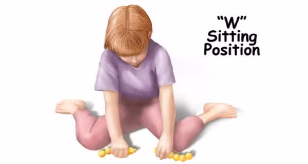 Tư thế ngồi hình chữ W làm giới hạn khả năng của thân người vì nó tạo ra một bệ đỡ rộng hơn. Vì không phải dùng đến cơ bụng và cơ lưng nên trẻ thường thích ngồi tư thế này hơn những tư thế dễ gây mỏi khác như ngồi duỗi thẳng chân, ngồi nghiêng một bên hay ngồi khoanh chân vòng tròn. 