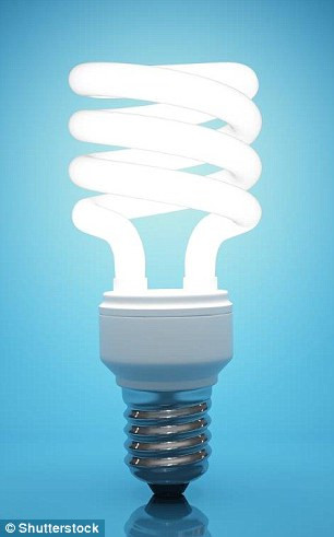 Nhiệt độ của ánh sáng được đo bằng độ Kelvins (K) và được ghi rõ trên sản phẩm. Ánh sáng càng ấm thì độ K càng thấp. Ánh sáng ban ngày khoảng trên 5.000 K. Nếu muốn thay thế các bóng đèn ánh sáng vàng bằng đèn sáng hơn thì nên chọn bóng đèn tiết kiệm năng lượng khoảng 2.700 K. Trong nhà bếp hoặc phòng tắm nếu muốn ánh sáng trắng tự nhiên thì nên chọn bóng điện khoảng 3.000 K.