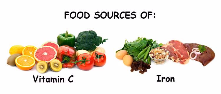 Vấn đề tương tự cũng xảy với vitamin C. Khi bổ sung vitamin C kèm theo các thực phẩm giàu chất sắt thì cả hai đều được cơ thể hấp thu tốt hơn.