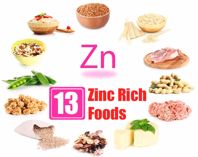 Cụ thể, khi gan sản sinh ra vitamin A, nó cần một loại enzym đặc biệt khác như kẽm để giải phóng. Vậy nên khi cơ thể thiếu kẽm, vitamin A không thể làm tốt chức năng của nó và gây ra tác hại kinh nguyệt.