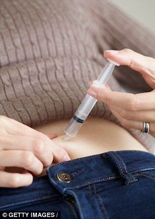 Nếu được Cục quản lý thực phẩm và dược phẩm Mỹ cấp phép, phụ nữ sẽ không còn phải tiêm hormone liều cao vào người nữa. Điều quan trọng hơn cả là phụ nữ sẽ có cơ hội làm mẹ tương đương như thực hiện IVF với rất ít tác dụng phí và chi phí lại thấp. 