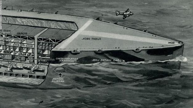 Các nhà khoa học của Anh thiết kế HMS Habbakuk có kích thước lớn gấp 2 lần tàu Titanic. Theo đó, nó có chiều dài 600m và chiều rộng 70m.