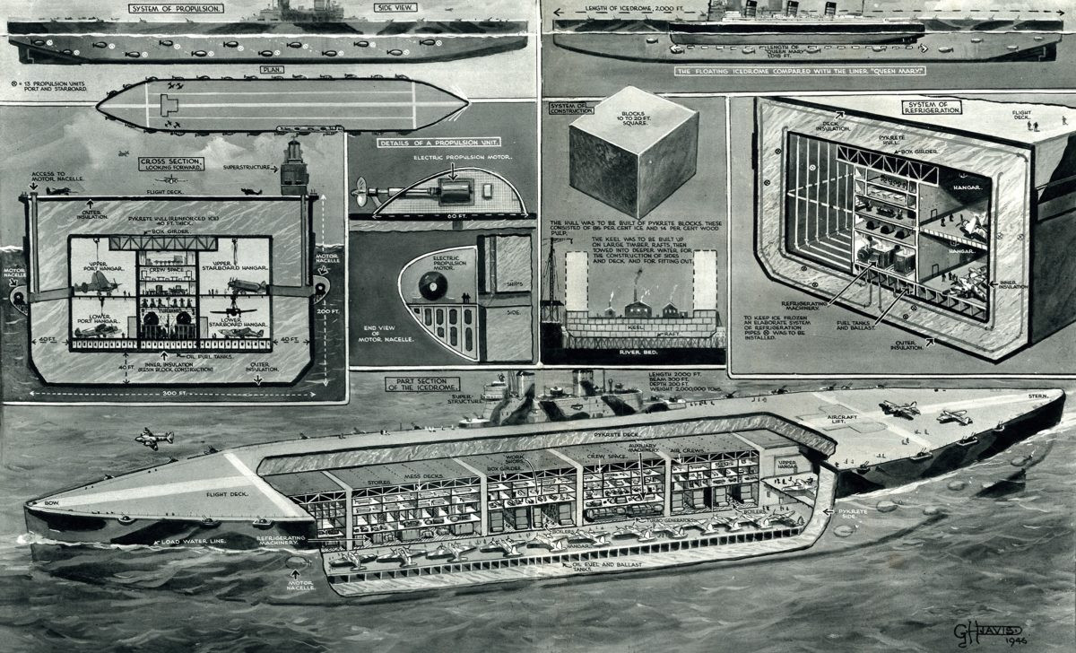 Dự án trên được giới chức Anh đặt tên là HMS Habbakuk. Thủ tướng Anh Winston Churchill đã phê duyệt việc thực hiện dự án này hồi tháng 12/1942.