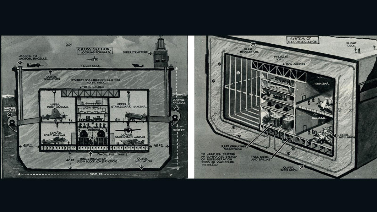 Tải trọng của siêu tàu sân bay này lên đến 2 triệu tấn và có sức chứa đủ chỗ cho 100 - 200 máy bay cất và hạ cánh.