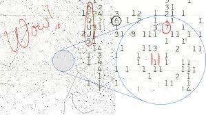 Tín hiệu sóng vô tuyến lạ này kéo dài 72 giây và không bao giờ lặp lại. Theo các chuyên gia, dường như tín hiệu "Wow!" đến từ chòm sao Sagittarius, cách Trái Đất khoảng 120 năm ánh sáng.