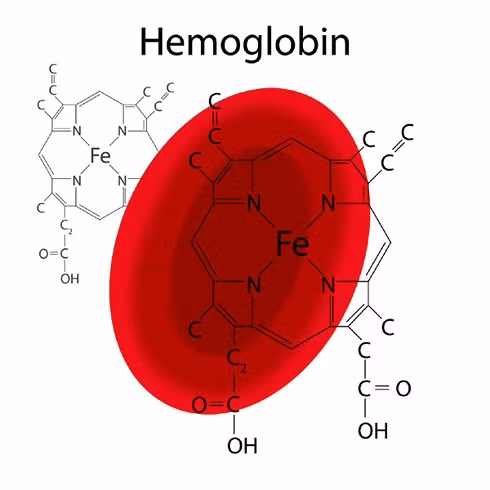 Dau hieu canh bao thieu sat trong ngay 'den do'
