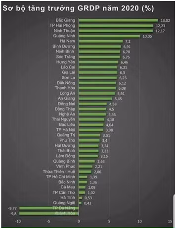 TNR Stars Thang City: Hon 300 GD thanh cong ngay boc tham uu tien so huu-Hinh-9