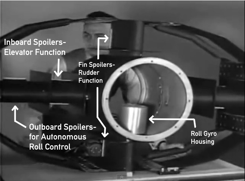 Về cơ bản thì đây vẫn chưa phải loại bom dẫn đường hoàn toàn mà có thể coi nó là bom bán dẫn đường khi nó vẫn cần có người điều khiển bằng sóng radio để dẫn đường. Nguồn ảnh: Wiki.