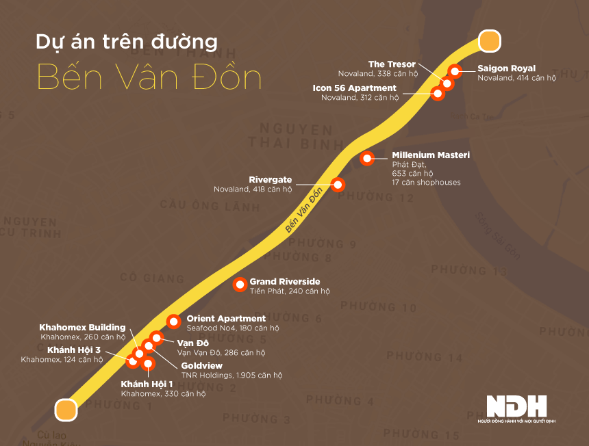 Bến Vân Đồn - 12 cao ốc trên đoạn đường hơn 2 km Đồ hoạ: Liên Hương.