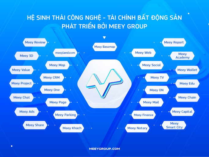 Tien si danh du nganh Proptech cua Dai hoc My duoc trao tang cho Doanh nhan Hoang Mai Chung-Hinh-3