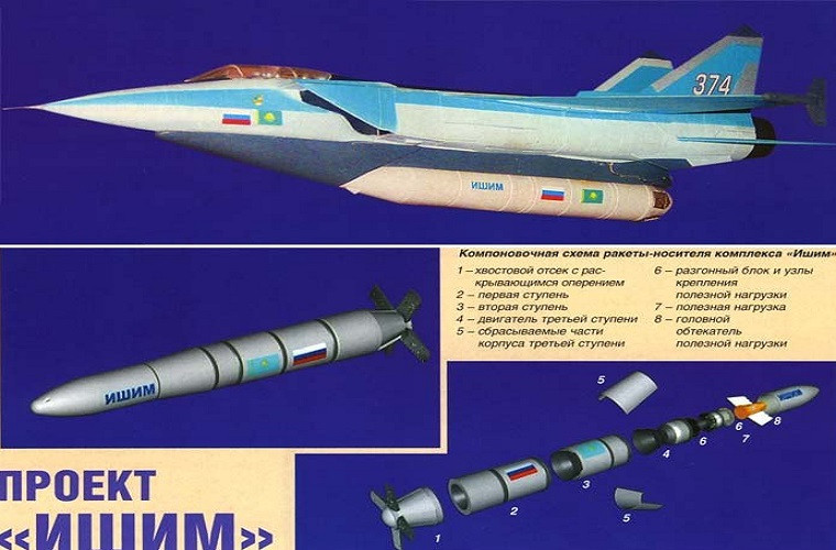 Đề án phát triển tên lửa chống vệ tinh phóng từ tiêm kích MiG-31D gọi là Tổ hợp Kontakt được phê duyệt vào năm 1984. Các thành phần của hệ thống bao gồm trạm vô tuyến-quang học phức tạp 45ZH6 trên mặt đất. Trạm mặt đất này được sử dụng để đo một cách rất chính xác thông số của các vệ tinh ngoài quỹ đạo. Nguồn ảnh: sohabr.net.