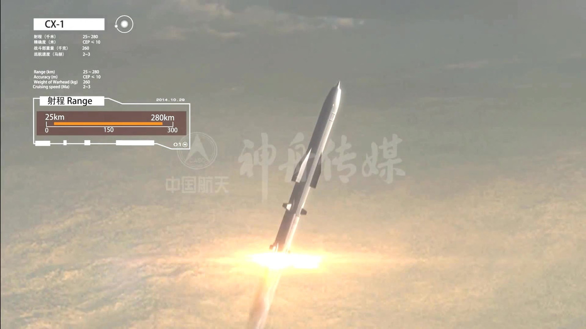 Cơ sở để Trung Quốc tin rằng CX-1 có khả năng hơn hẳn BrahMos ở động cơ của hai loại tên lửa này. Động cơ ramjet của CX-1 có thể tốt hơn so với các động cơ đẩy nhiên liệu rắn của P-800. Tuy nhiên, CX-1 chỉ có thể tấn công trong phạm vi 40km ở quỹ đạo thấp, còn P-800 của Nga có thể trong phạm vi 120km.