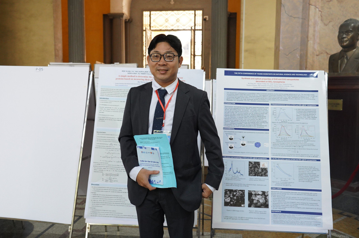 Hoi nghi Cac nha khoa hoc tre toan quoc: Thuc day nghien cuu lien nganh-Hinh-5