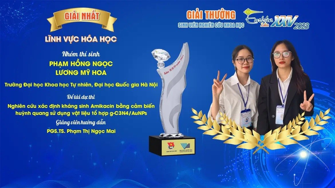 Nghien cuu ve khang sinh manh doat giai Nhat Eureka nam 2023