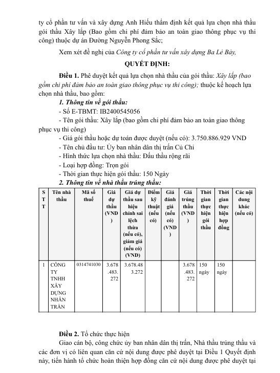 TP HCM: Cty Nhan Tran trung goi thau xay lap hon 3 ty tai Cu Chi-Hinh-2