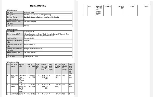 BR - VT: Da hoa cuong Thanh Duc “nguoc dong” thang ngoan muc goi thau chuc ty-Hinh-2