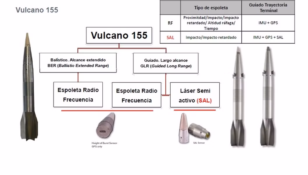 Đạn pháo dẫn đường Vulcano tầm xa tới 100 km có làm khó Nga? Dan phao dan duong Vulcano tam xa toi 100 km co lam kho Nga?