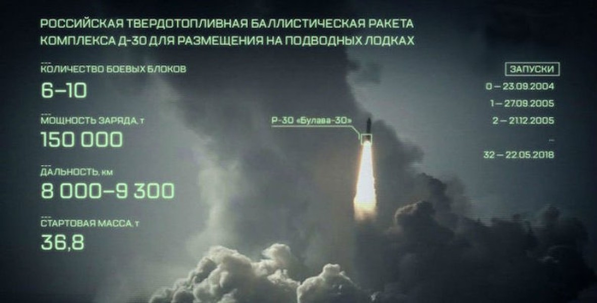 Bulava là một trong những vũ khí chiến lược sở hữu những tính năng tiên tiến và hiệu quả nhất thế giới. Các đặc tính kỹ thuật như tuyên bố nếu được xác nhận sẽ cung cấp "chiếc ô" răn đe hạt nhân đáng tin cậy, đảm bảo an ninh cho nước Nga trong nhiều năm tới.