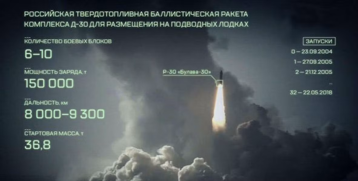 Bulava là một trong những vũ khí chiến lược sở hữu những tính năng tiên tiến và hiệu quả nhất thế giới. Các đặc tính kỹ thuật như tuyên bố nếu được xác nhận sẽ cung cấp "chiếc ô" răn đe hạt nhân đáng tin cậy, đảm bảo an ninh cho nước Nga trong nhiều năm tới.