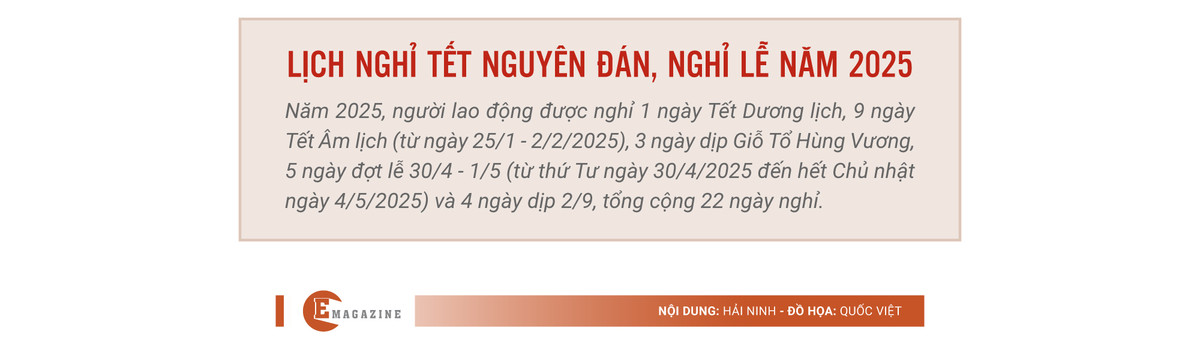 Biếu, tặng quà Tết cho lãnh đạo: Nghiêm cấm này... “lót tay trá hình kia“ ảnh 8 Biếu, tặng quà Tết cho lãnh đạo: Nghiêm cấm này... “lót tay trá hình kia“ ảnh 8