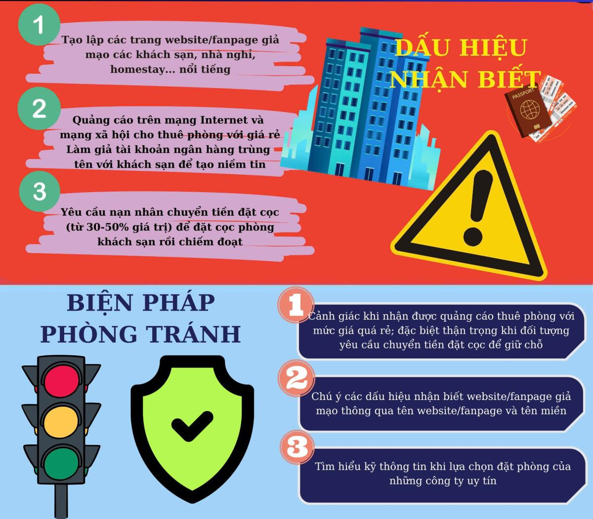 Mạo danh nhà hàng, khách sạn để chiếm đoạt tiền đặt cọc Mao danh nha hang, khach san de chiem doat tien dat coc