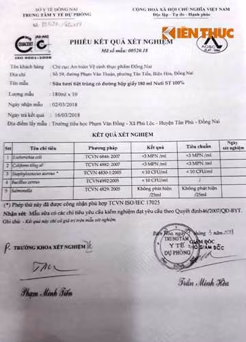 Kết quả xét nghiệm của Trung tâm Y tế dự phòng (Sở Y tế tỉnh Đồng Nai)