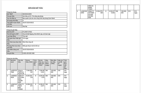 Khánh Hòa: 4 nhà thầu cạnh tranh gói thầu xây dựng Cầu đò Bãi Ngang Khanh Hoa: 4 nha thau canh tranh goi thau xay dung Cau do Bai Ngang