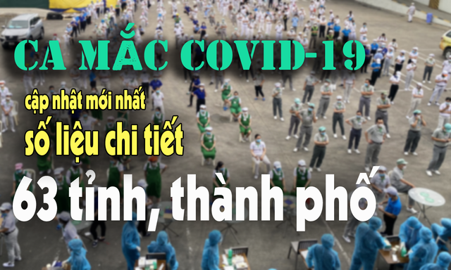 Ngay 31/12: Ha Noi van nhieu nhat voi 1.914 ca mac COVIDD-19