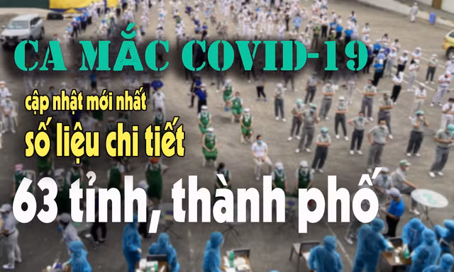 Ngay 31/12: Ha Noi van nhieu nhat voi 1.914 ca mac COVIDD-19