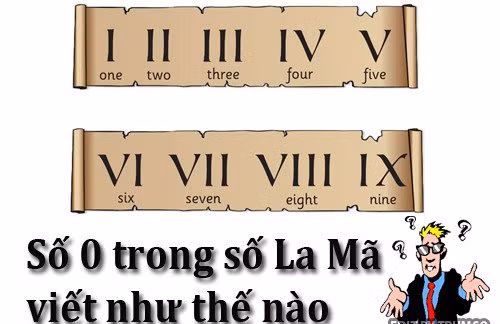 Người La Mã sẽ viết số 0 thế nào?