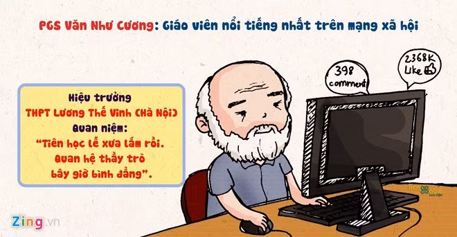 Mỗi câu nói, phát biểu của thầy trên mạng xã hội đều thu hút hàng nghìn lượt yêu thích, bình luận của phụ huynh, học sinh. Thầy cũng nổi tiếng với câu nói "Tiên học lễ xưa lắm rồi/ Quan hệ thầy trò bây giờ bình đẳng". Nguồn ảnh: Zing.