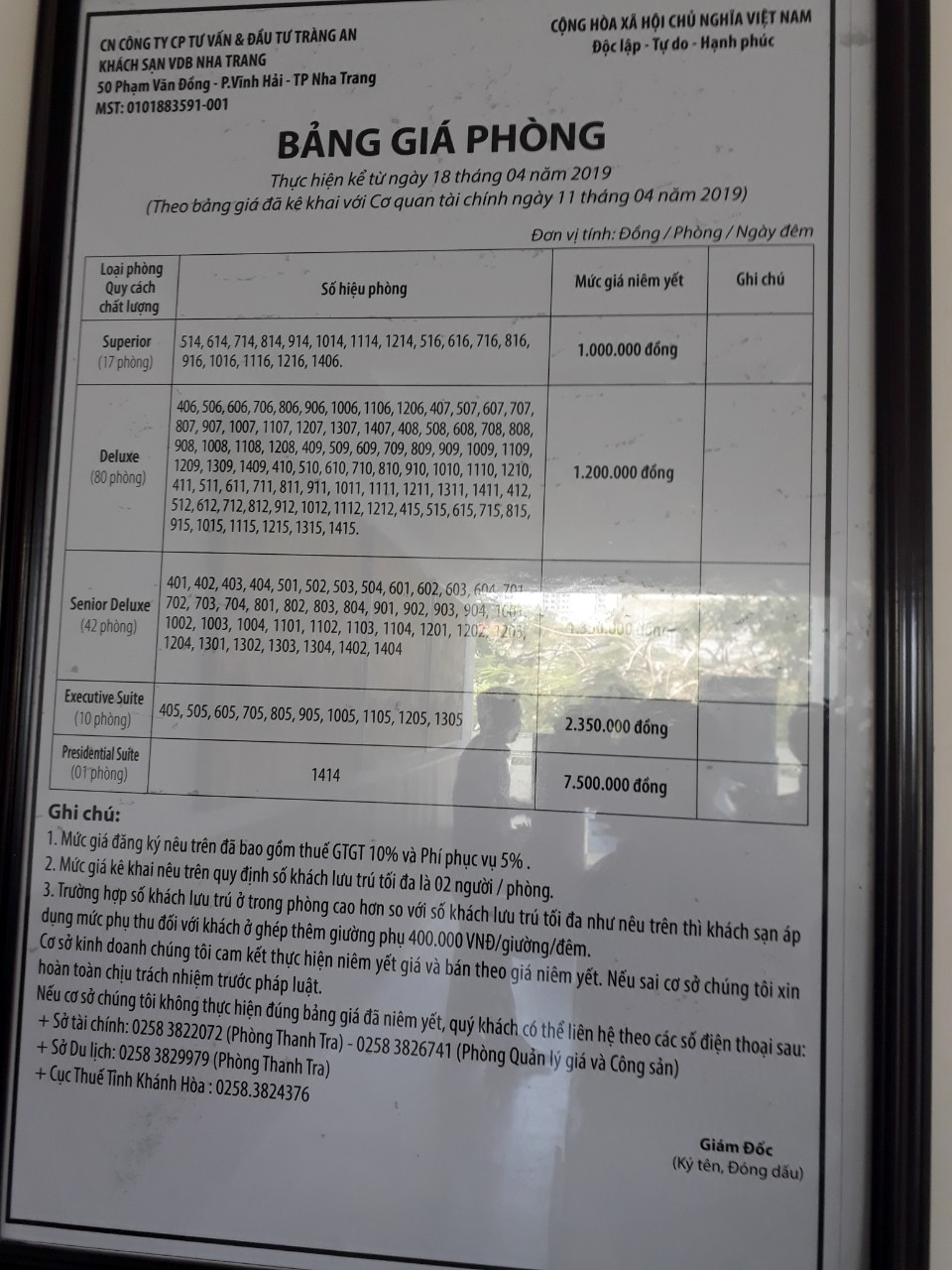 Cận cảnh dự án của Ngân hàng Phát triển Việt Nam đội vốn gần 40 lần ở Nha Trang - Hình 5 Can canh du an cua Ngan hang Phat trien Viet Nam doi von gan 40 lan o Nha Trang-Hinh-5