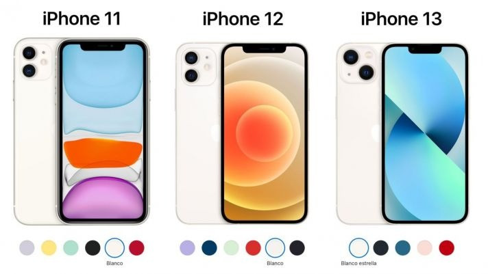 Giá những iPhone rẻ nhất Việt Nam hiện tại Gia nhung iPhone re nhat Viet Nam hien tai