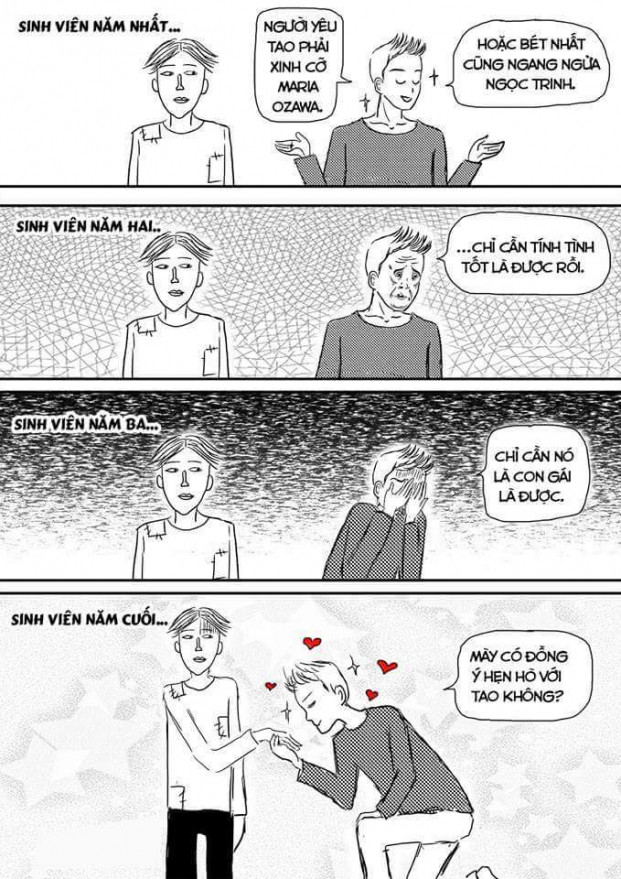 Tình trạng yêu đương