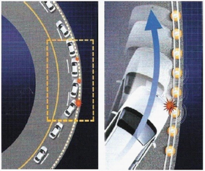 Diem den doc Cun duoc lap rao chan cong nghe banh xoay cua Han Quoc-Hinh-9