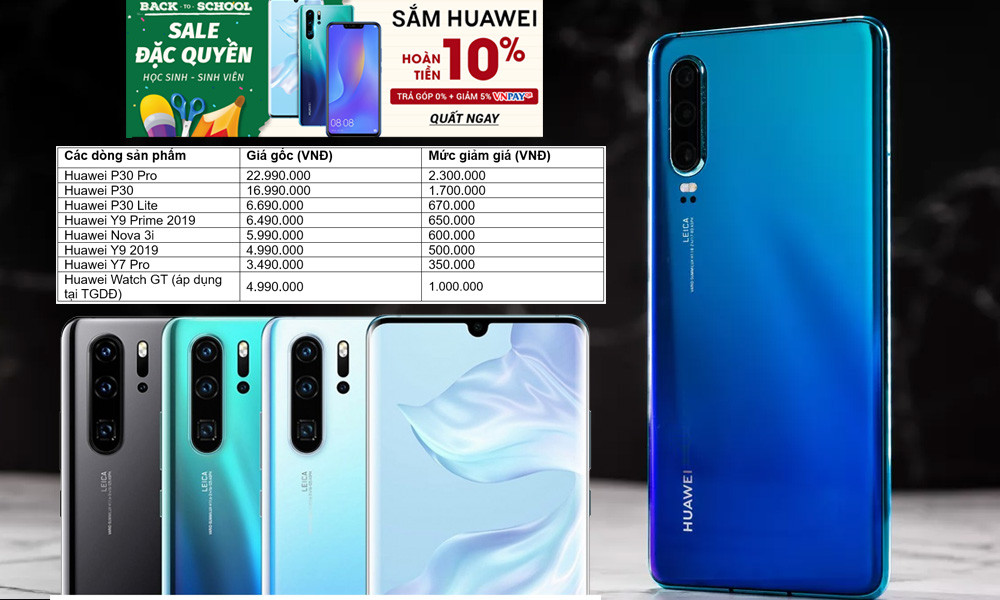 Chương trình khuyến mãi này áp dụng trên nhiều hệ thống bán lẻ và các điểm trải nghiệm sản phẩm điện thoại Huawei, như: Thế giới Di động, FPT Shop, Viễn Thông A/Vinpro, Viettel Store, CellphoneS, Nguyễn Kim, Phương Tùng, Điện máy Chợ lớn… 