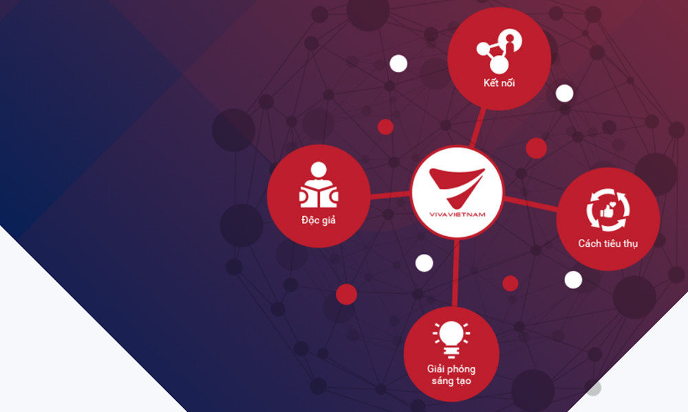 Trải qua thời gian, người dân Việt Nam từng chứng kiến rất nhiều cái tên đến rồi lại đi như “gió thoảng mây bay”, mang theo hoài bão về một mạng xã hội của người Việt thực sự lớn mạnh, nhưng vẫn chưa thành công. Trong đó, có nhiều cái tên có thể kể tới như: Haivl với 2 triệu người dùng và 13.000 tin bài được đăng tải mỗi ngày, banbe.net với sự chống lưng của ông trùm công nghệ FPT, Zingme với điểm mạnh đánh vào game thủ trẻ tuổi, được tích hợp kho ứng dụng mạnh mẽ của VNG.