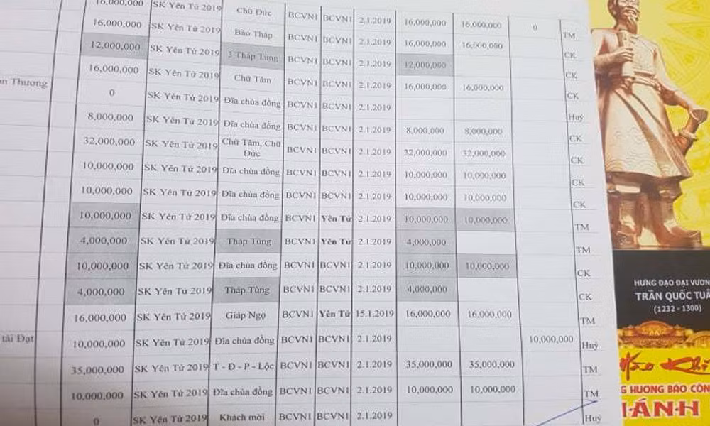 Nhet sat, nhoi xi mang vao tuong Phat dat vang: Mao danh den Tran-Hinh-5