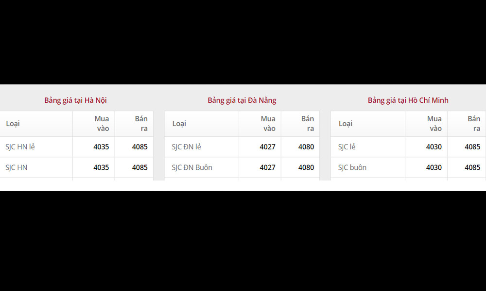 Sat 41 trieu dong/luong, gia vang len toi dau?