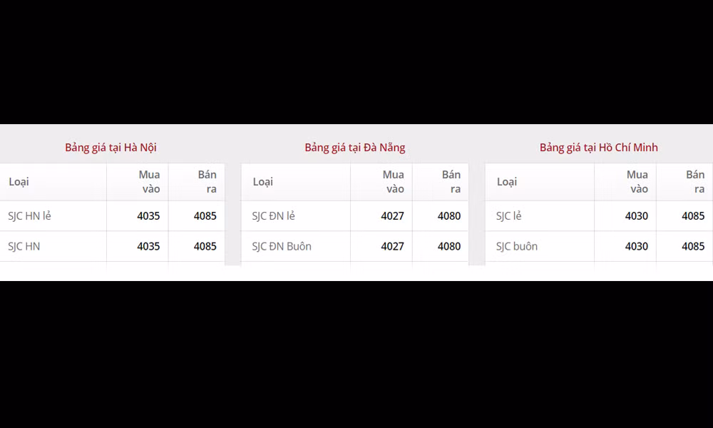 Sat 41 trieu dong/luong, gia vang len toi dau?