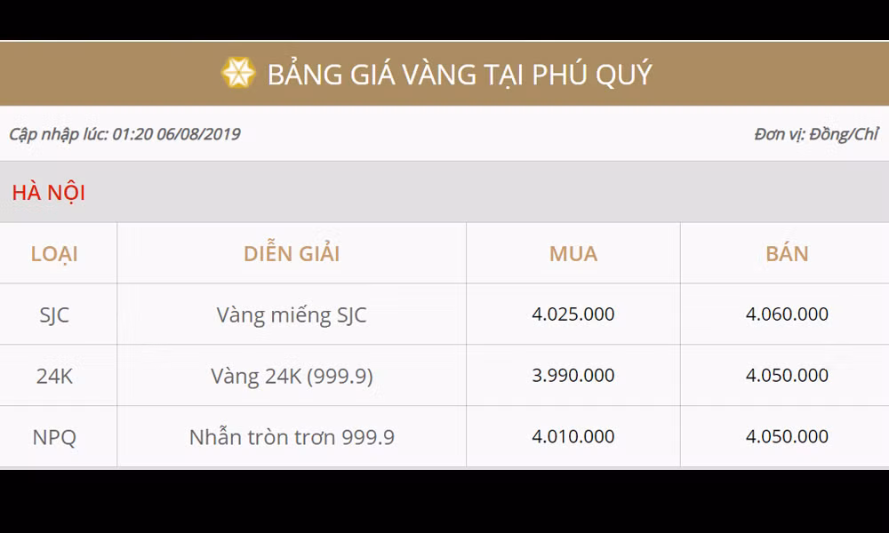 Sat 41 trieu dong/luong, gia vang len toi dau?-Hinh-2