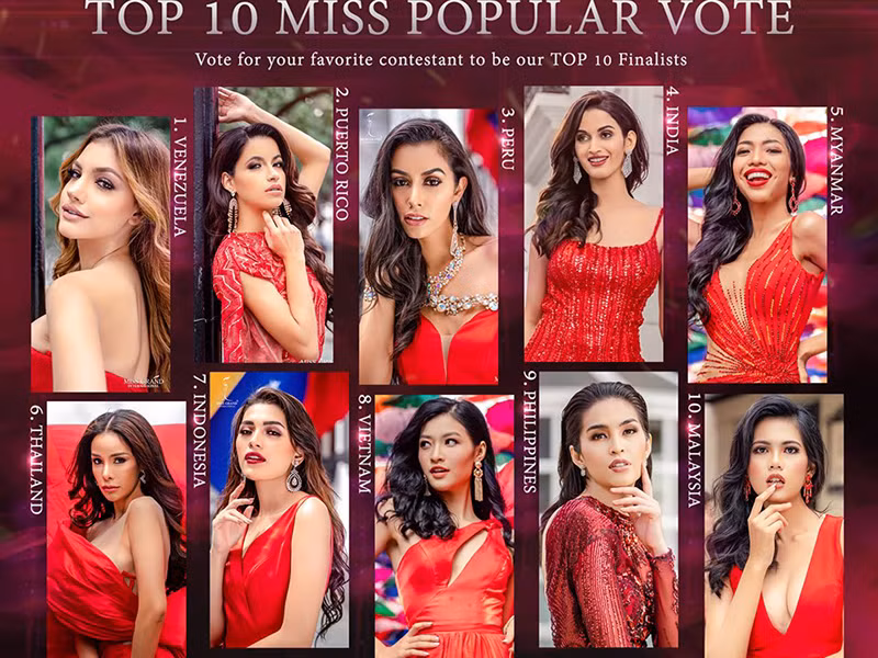 Theo ban tổ chức Hoa hậu Hòa bình Quốc tế, Kiều Loan đang là một trong 10 thí sinh được bình chọn cao nhất tại cuộc thi.