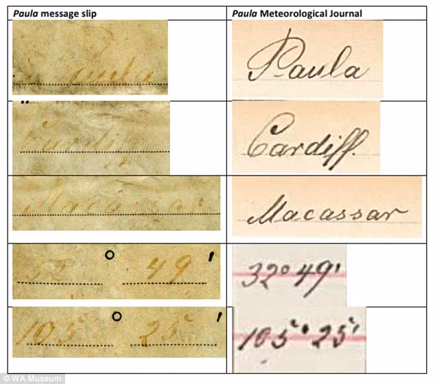Ross Anderson - người phụ trách khảo cổ hàng hải của bảo tàng Tây Australia - cho hay chai rượu trên được ném từ thuyền buồm có tên Paula của Đức năm 1886 khi nó đi qua Ấn Độ Dương, cách bờ biển Australia 950 km.