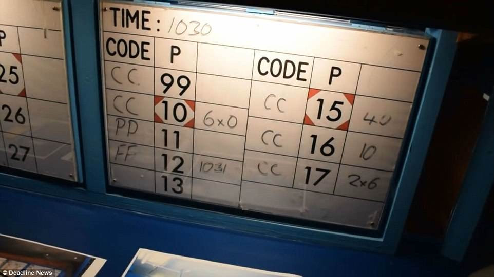 Thông tin liên tục được các nhân viên cập nhật.