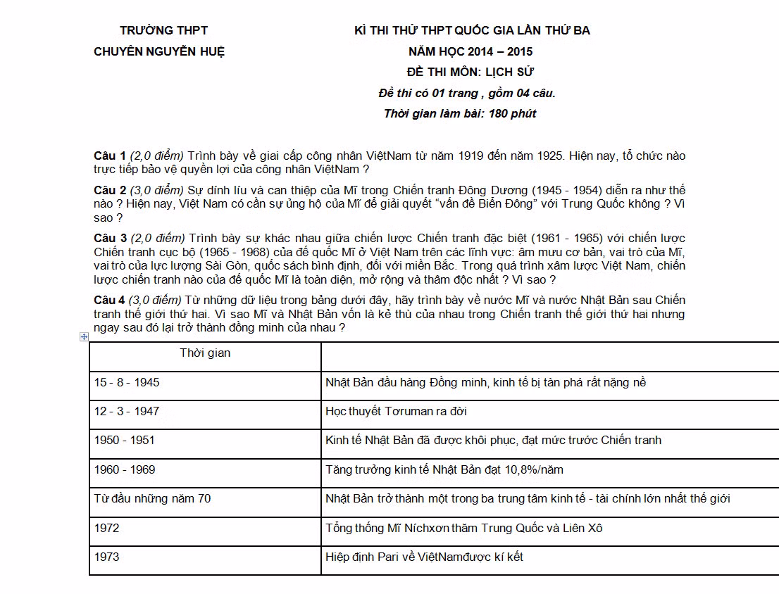 De thi thu THPT quoc gia 2015 mon Su chuyen Nguyen Hue va dap an