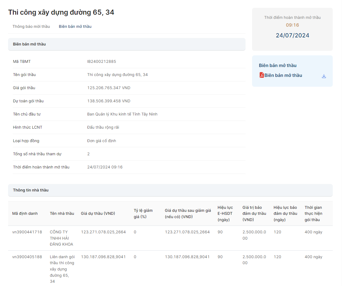 Tay Ninh: 2 nha thau canh tranh goi lam duong hon 138 ty