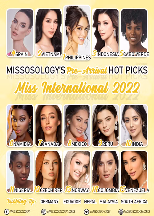 Theo Missosology, Phương Anh chỉ xếp sau đại diện Philippines. Ảnh: Missosology